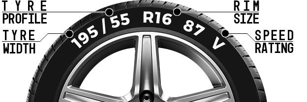 Tyre ratio information - Tyres Christchurch
