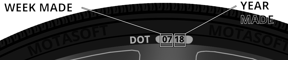 Tyre dot markings image - Tyres Christchurch